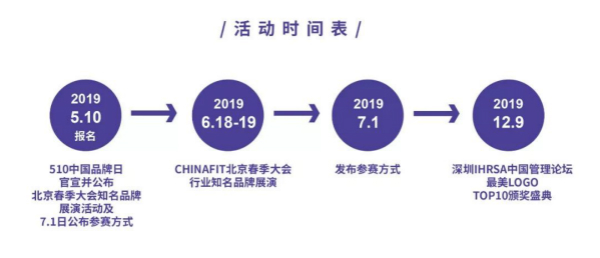 chinafit