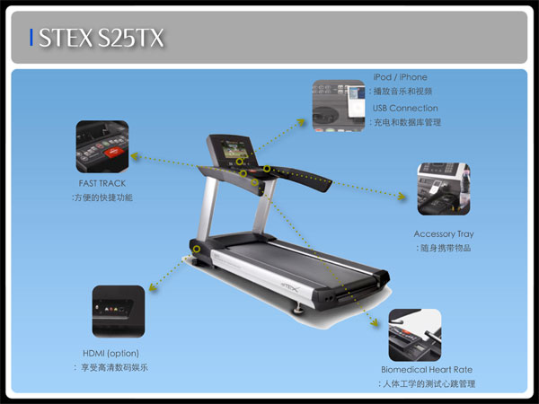 chinafit