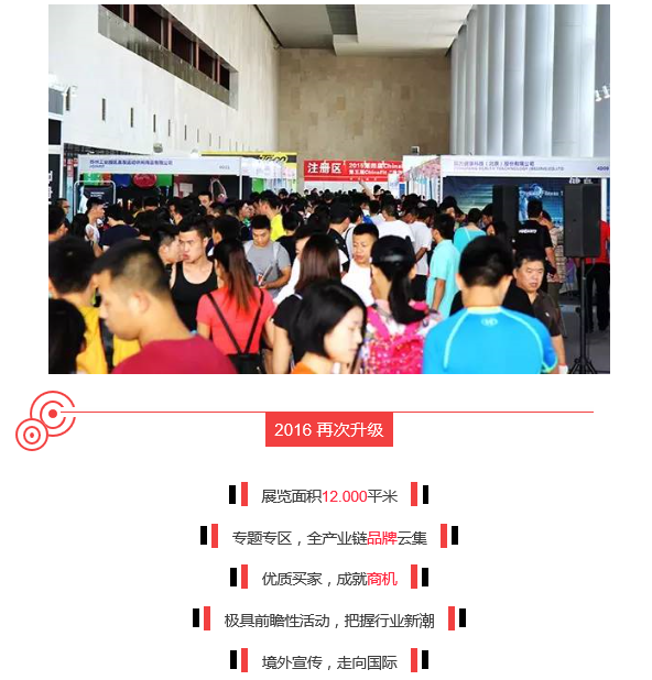 chinafit