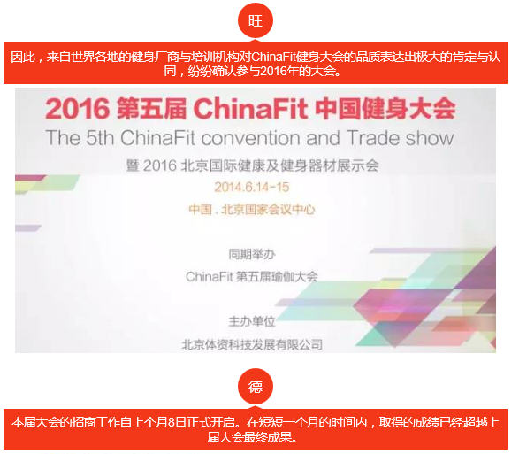 chinafit