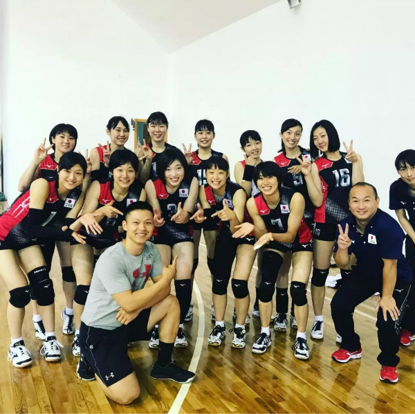 chinafit
