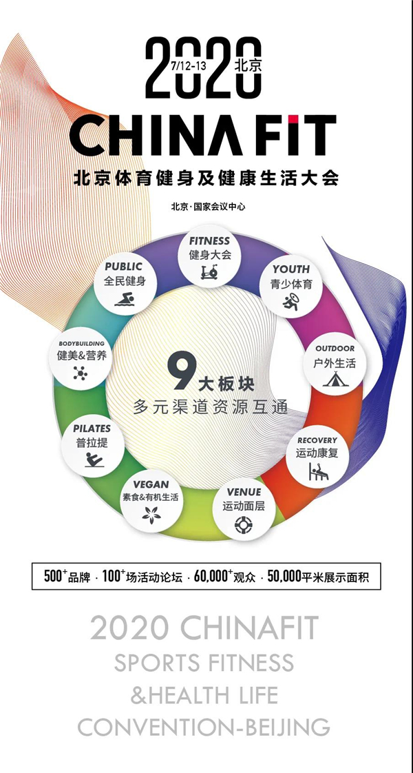 chinafit